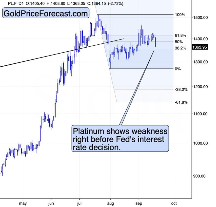 美元违背预期_海马财经